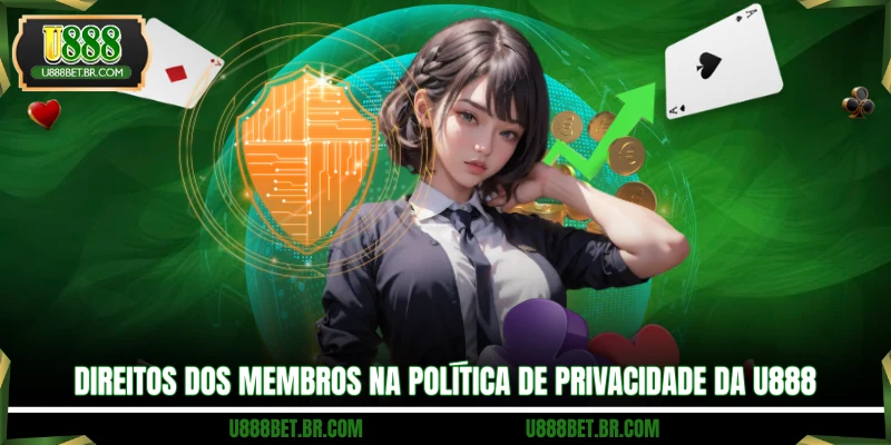 Direitos dos membros na Política De Privacidade da U888